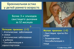 Бронхиальная астма у детей раннего возраста