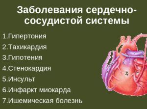 При заболеваниях сердечно-сосудистой системы запрещены компрессы