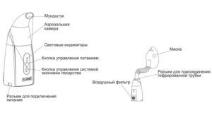 Схема небулайзера B.WELL WN-117