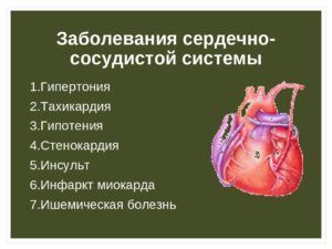 При заболеваниях сердечно-сосудистой системы ингаляции запрещены
