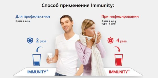 Immunity противопоказания