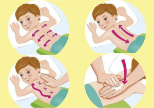 Как правильно делать дренажный массаж детям